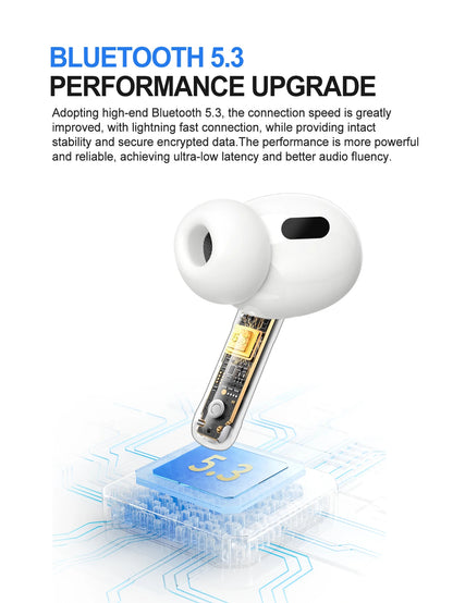 AmbiencePods